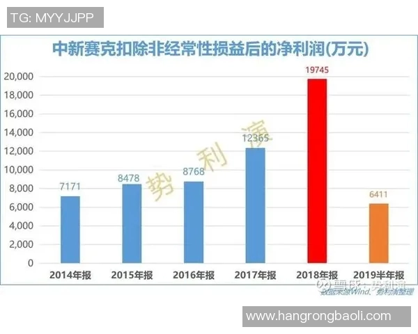 纽伦堡与门兴对决前瞻分析及比赛结果预测